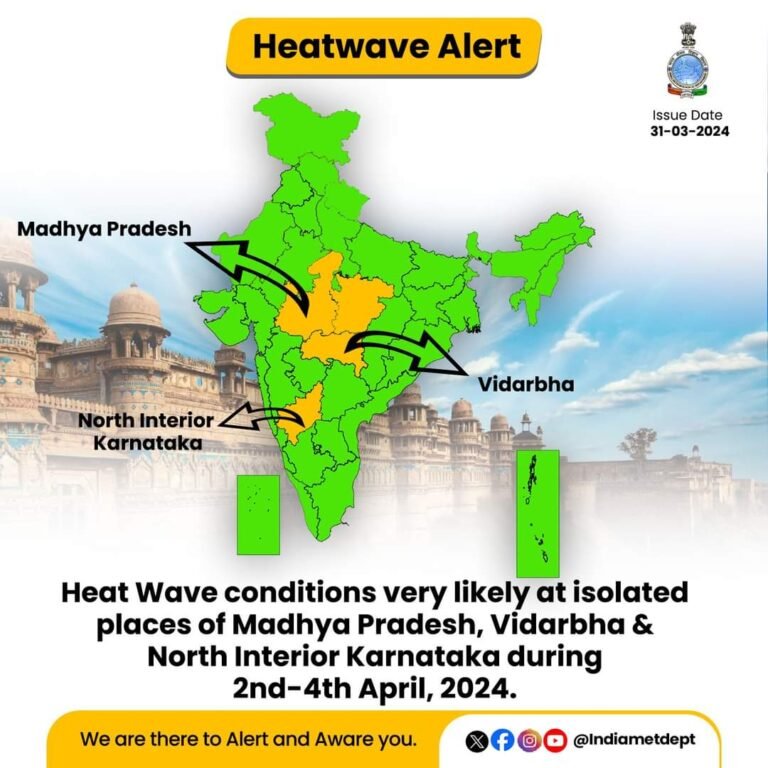 ಶಾಖದ ಅಲೆಯ ಎಚ್ಚರಿಕೆ